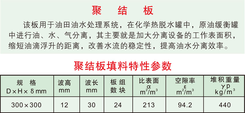 填料塔内件